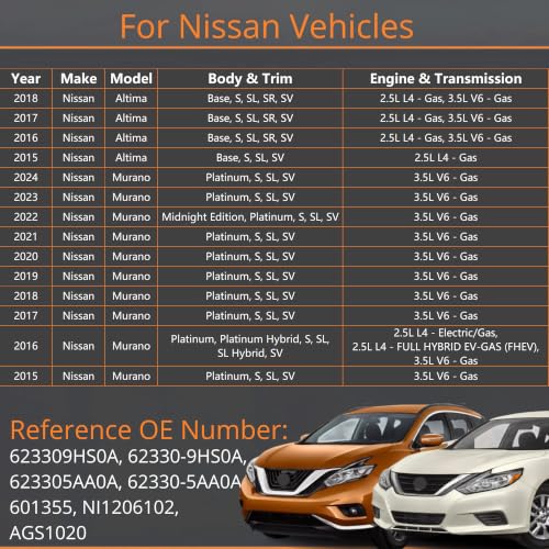 62330-9HS0A Active Radiator Grille Shutter Assembly with Air Actuator Motor for 2015-2018 Nissan Altima, for 2015-2024 Murano # 623309HS0A 601-355 NI1206102