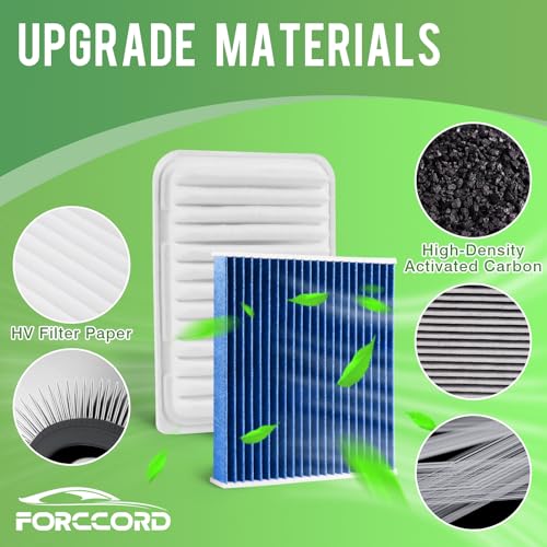 Forccord Cabin & Engine Air Filter Fit for Toyota Corolla 2009-19, Matrix 2009-14, Yaris 2007-18, Scion xD 2008-14, Vibe 2009-10 Activated Carbon Cabin Filter Replace#CF10285 CA10190 Car Accessories