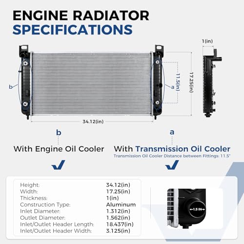 Zynrako CU2370 34'' Engine Coolant Radiator Compatible with Chevy Silverado Suburban Tahoe GMC Sierra Yukon Cadillac Escalade 1996-2014 5.3 6.0 6.2 with EOC GM3010274