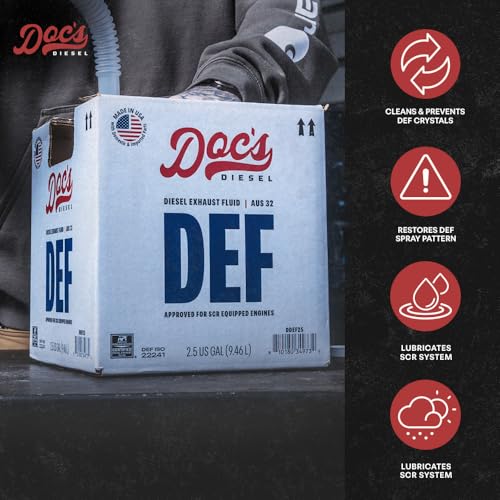 Doc's Diesel DEF Diesel Exhaust Fluid SCR Emissions Fluid for Diesel Trucks Pickups and Equipment DEF Tanks | 2.5-Gallons