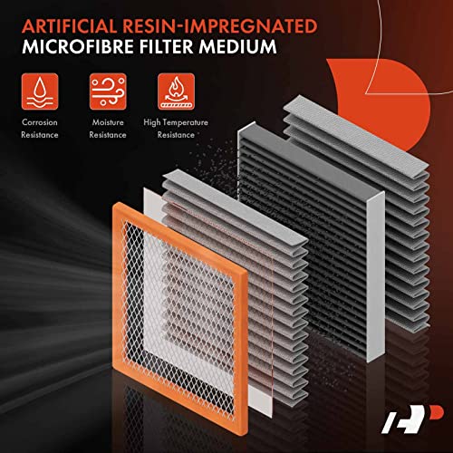 A-Premium Engine Air Filter Compatible with Audi A3, A3 Quattro, Q3, S3, TT Quattro & Volkswagen Arteon, Golf, GTI, Jetta, Tiguan, 2015-2023, Flexible Panel, Replace# 5Q0129620D