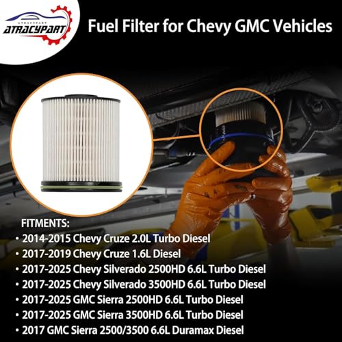 TP1015 Fuel Filter for 6.6L Duramax Diesel Compatible with 2017-2025 Chevy Silverado/GMC Sierra 2500HD 3500HD, 2014-2019 Chevy Cruze | Replaces# 23304096, 13539108, 23456595, with Seals (2 Pack)