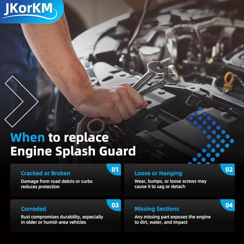 Jkorkm 74110-TBA-A00 Engine Splash Guard Under Car Shield Cover Compatible with Honda Civic 2016-2021 Replaces 74110tbaa00 Including Screws and Bolts Splash Shield Guard Under car
