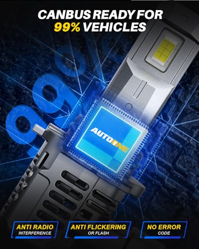 AUTOONE HIR2 9012 LED Bulbs 6500K White, 90000LM Plug and Play, IP68 Automotive Replacement HIR2 Lights, 2 PCS