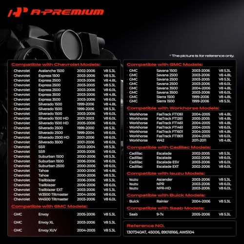 A-Premium Engine Water Pump Compatible with Chevy, GMC, Cadillac, Hummer