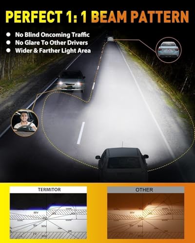 Termitor Upgraded H4/9003/HB2 Bulbs, 50,000LM 10X Super Bright, 1:1 Mini Size 6500K Cool White IP68 Waterproof Automotive Replacement H4 9003 Fog Lights, Quick Installation, Pack of 2