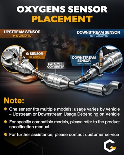 Oxygen Sensor Upstream Downstream O2 Sensor 4Pcs | Compatible with Ford F150 F250 Ranger Expedition Explorer Escape, Mazda Tribute, Lincoln & More | Replace# 15717, 15716, 15664, ZZC318861