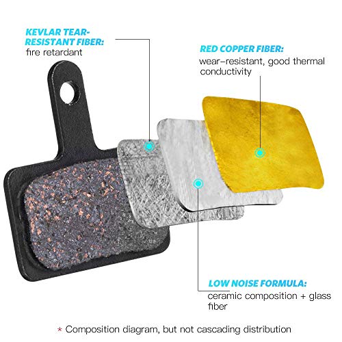 AGPTEK Bike Brake Pads, Compatible with TRP Tektro Shimano Deore Br MTB