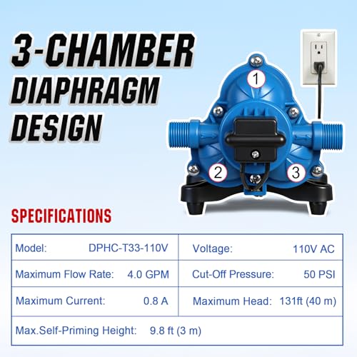 DC HOUSE 110V RV Camper Water Pressure Diaphragm Pump, 4GPM 50PSI 33-Series, On Demand Fresh Water Pump with Pressure Switch for Bathroom Shower Kitchen Sink, Food Truck & Marine Use
