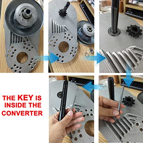 212CC Torque Converter 6.5 HP 3/4" - 30 Series