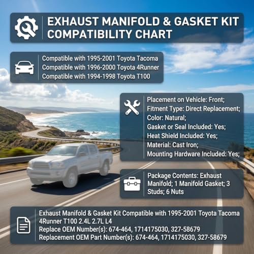 Exhaust Manifold & Gasket Kit Compatible with 1995-2001 Toyota Tacoma 4Runner T100 2.4L 2.7L L4 Repalce OEM Number(s): 674-464, 1714175030, 327-58679