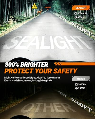 SEALIGHT H13 Bulb compatible 9008, 40000LM 6500K White Light, 1:1 Design with 13000RPM Cooling Fan, IP67 Waterproof 60000+ Hours Lifspan Plug and Play, 2 Pack