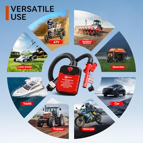 Fuel Transfer Pump with Auto-Stop, 4.2 GPM Battery or USB-Powered Petrol Pump for Fuel Cans, Portable Electric Petrol Transfer Pump with 51" Hose & 4 Adapters for Fast, Safe and Spill-Free Refuelling