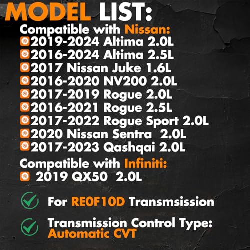 MEMOEO RE0F10D CVT Transmission Filter Oil Pan Gasket Kit 31728-28X0A Compatible with Nissan Altima NV200 Rogue Qashqai QX50 2.0L 2.5L