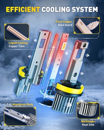 AUXITO H11 LED Dual Color Bulb 80000LM, 6500K White 3000K Golden Yellow Switchback Fog Lights, 60000H Extremely Long Life, 1:1 Mini Design for Easy Installation, Pack of 2