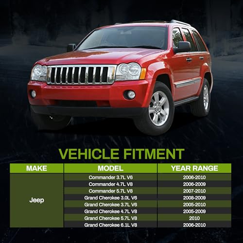 AUTOSAVER88 Radiator Compatible with 2006-2010 Jeep Commander, for 2005-2010 Grand Cherokee 3.0L 3.7L V6 4.7L 6.1L V8 ATRD1061