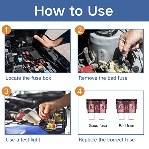 ZIPCCI 80 Pcs Standard Car Fuse, Fuses Assortment kit(1A/3A/5A/10A/15A/20A/30A/40A) Automotive Blade Fuse for RV, Truck, Marine, Auto Accessories
