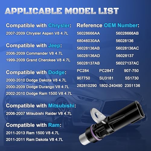 Engine Crankshaft Position Sensor Compatible with 2000-2010 Dodge Dakota Durango Ram 1500 & Jeep Grand Cherokee Commander Chrysler Aspen M-itsubishi Raider V8 4.7L Replaces 56028666AA, 56028666AB