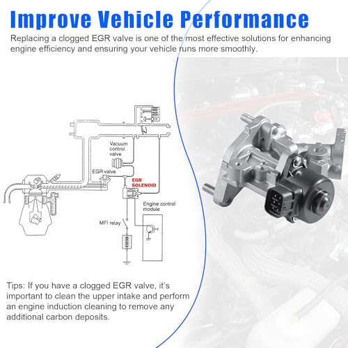 EGR Valve 25620-37120 For L-exus CT200H 2011-2017, For T-oyota Prius 2010-2015, For Prius V 2012-2018 -1.8L L4 Engine, Replace# 04004-58137 EGV1235