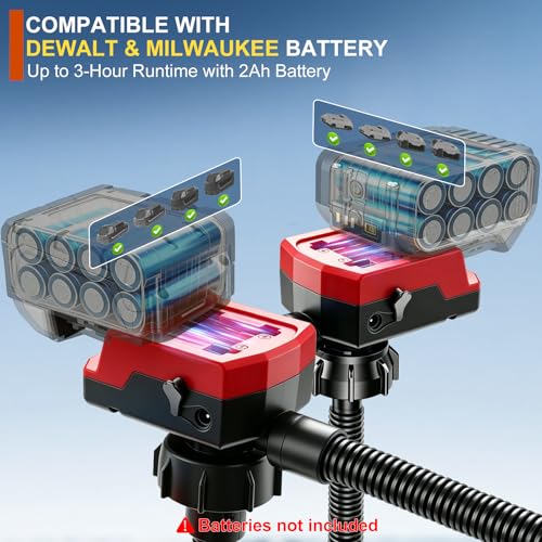 5.5 GPM Cordless Fuel Transfer Pump with Auto Shut-Off & Beep Alert, 57"Hose & 5Adapters, Compatible with DeWalt 20V & Milwaukee 18V Batteries, Portable Gas Can Pump for Gasoline andDiesel (Bare Tool)