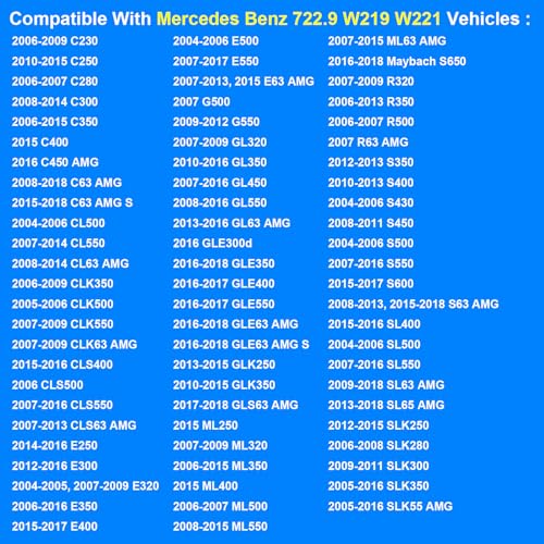 Transmission Filter Kit with ATF Fill Adapter Compatible with Mercedes Benz 722.9 W219 W221 - C250 C300 C350 CL550 CLK350 CLS550 E350 E550 GL350 GL450 GL550 GLK350 ML350 ML550 S550 SL550 SLK350, More