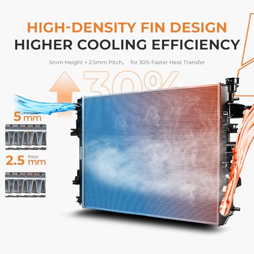 Autoexact Auto Radiator for 2011-2021 Ram 1500/ for 2009-2010 Dodge Ram 1500 2500 3.7L, 4.7L, 5.7L, Engine Radiator Replacement for Car for 2011-2015 Ram 2500 3500 4000 5.7L