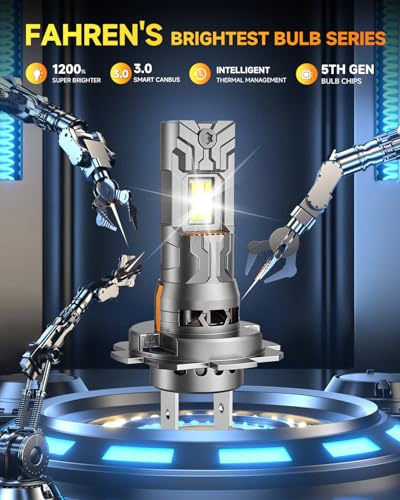 FAHREN 𝐍𝐞𝐰-𝐆𝐞𝐧 H7/H7LL Bulbs, 80,000LM 10X Brighter H7, 6500K Cool, Real 1:1 Mini Size, 3-Min Plug & Play, Canbus Ready, IP68 Waterproof With 10-Year Lifespan, Gauges Light Kit