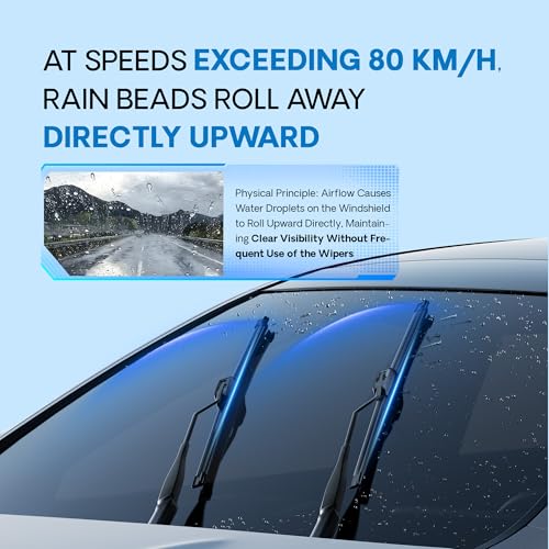 5 PLUS® Silicone Wiper Blades 22 inch wiper blades 2 pack Replacement For Ford F Series 2020-2012 Expedition 20-08,Chevy Silverado GMC Sierra Series 2023-2019 06-99,Impala Suburban, Windshield Wiper