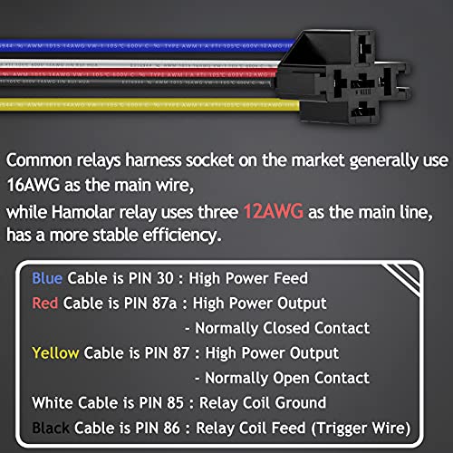 Hamolar 2 Pack 12V 40/30 Amp Car Relay DC 5 Pin SPDT and Harness - Heavy Duty 12 AWG Copper Wires Relays Kit for Automotive Truck Motorcycle Boat