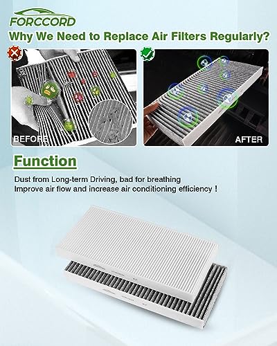 2-Pack HEPA Cabin Air Filter Fits for Volkswagen ID.4 2021-2026,Audi Q4 e-tron 2022-2025,2025 Volkswagen ID. Buzz Activated Carbon Cabin Filter Replacement 1ED819644 1ED819653 VF4003 Car Accessories