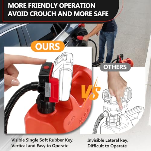 Vierkate 5GPM Cordless Fuel Transfer Pump,Auto-Stop & Hand Nozzle, Compatible with DeWalt 20V & Milwaukee 18V Batteries, 51'' hose,Vertical Operated Gas Can Pump for Diesel,Gasoline(Bare Tool)