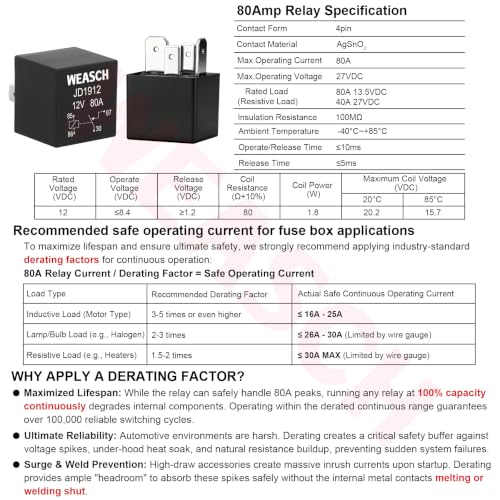Weasch 12V 6 Way Pre-Wired Fuse Relay Box Kit with 2 x 80A 4-Pin Relays