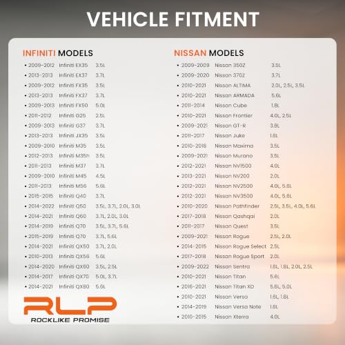 Vapor Canister Purge Valve Solenoid EVAP Compatible with Infiniti EX35 FX35 FX45 G25 G37 QX56 Nissan 350Z 370Z Altima Armada Frontier Maxima Pathfinder Quest Titan Replacement for 14935-JF00A