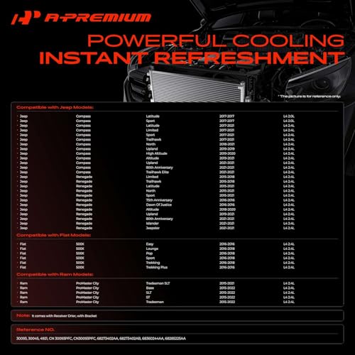 A-Premium Air Conditioning A/C Condenser Compatible with Jeep Compass 2017-2021, Renegade 2015-2021 & Fiat 500X 2016-2018 & Ram ProMaster City 2015-2022, L4 2.4L, Replace# 68273402AA