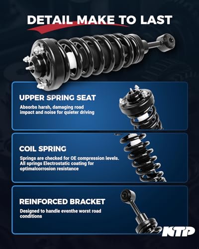 KTP 2pcs Front Struts Complete Strut Assembly Fit for 2004-2008 Ford F-150 -Only 4WD-, 2006-2008 Lincoln Mark LT 4WD Front Shocks Replace 171361