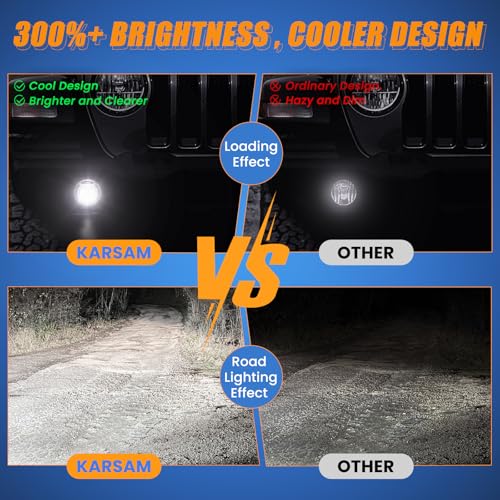 KARSAM 4 Inch Round LED Fog Lights for 2007-2018 Jeep Wrangler JK JKU 2018-2024 Jeep Wrangler JLU Accessories, 60W White Amber Off-Road Lamps Black Front Bumper LED Fog Lights Assembly, DOT Approved