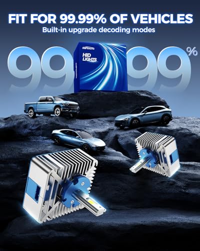 Marsauto D5S D5R HID Bulbs, 10X Brightness, 60,000LM 6500K White for HID Xenon Bulb, Plug and Play, Pack of 2