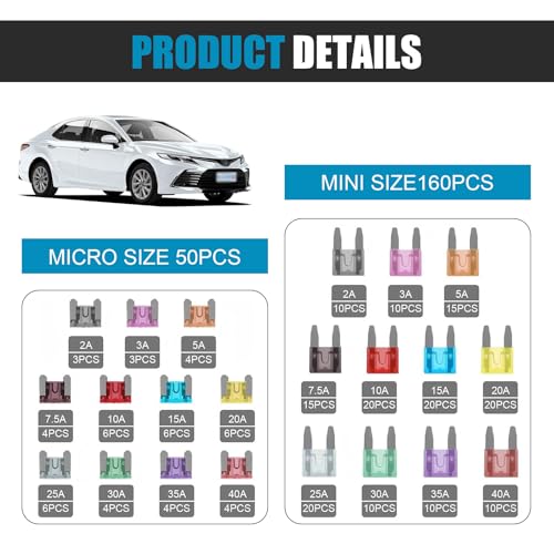 Bawkars 300 PCS Mini Fuse Kit, Car Fuses Assortment Automotive Kit, Mini Blade Fuses with Puller (2A/3A/5A/7.5A/10A/15A/20A/25A/30A/35A/40A), Universal for Most Cars (Multicolored)