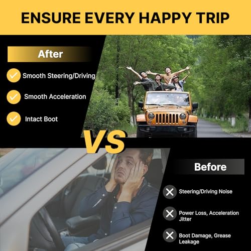 Koxot 2PCS Front CV Axle Shaft Assembly Compatible with Honda Civic 1.8L L4 2006 2007 2008 2009 2010 2011, Driver and Passenger Side, ‎NCV36568, NCV36569