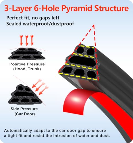 SOZATO Car Door Seal Strip 3-Layer Pyramid Self Adhesive Rubber 32.8 Ft
