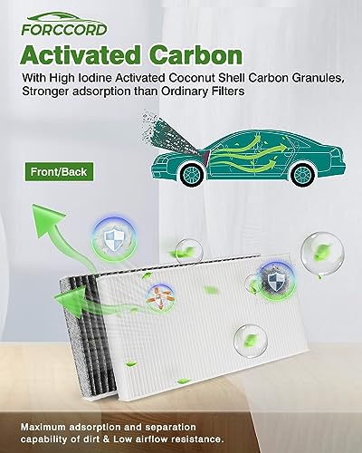 2-Pack HEPA Cabin Air Filter Fits for Volkswagen ID.4 2021-2026,Audi Q4 e-tron 2022-2025,2025 Volkswagen ID. Buzz Activated Carbon Cabin Filter Replacement 1ED819644 1ED819653 VF4003 Car Accessories