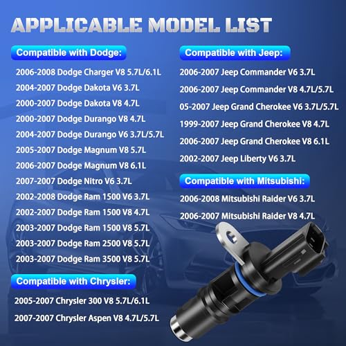 917-705 Cam Camshaft Position Sensor Compatible with Dodge Ram 1500 Dakota Durango Charger Jeep Grand Cherokee Liberty 2000 2001 2002 2003 2004 2005 2006 2007 Replaces 299810282, 235-1232, 5073599AA
