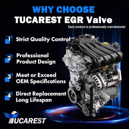 TUCAREST EGV464 EGR Valve w/Gasket Fit For 97-03 Fo-rd F-150 E-150 E-250 Econoline 4.2L, 96-02 Crown Victoria 4.6L, 99-04 Mustang 3.8L /96-01 Ma-zda B2300 [# XL3Z9D475BA F65Z9D475A EGV464T 4F1298]