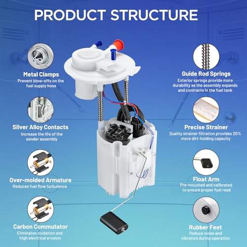 SYKRSS E7280M Fuel Pump Module Assembly Compatible with Dodge Dart 2013-2016 L4 2.4L, Compatible with Jeep Cherokee 2014-2016 L4 2.4L, Replaces P77057M, FG1560
