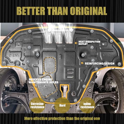 Engine Splash Shield Fit for Hyundai Sonata 2020-2023 Engine Case Guard Under Cover Compatible with 2021 2022 Sonata Front Engine Guard Mud Flaps