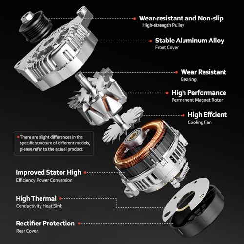 11570 Alternator Replacement for V6 3.6L Dodge Grand Caravan 2011-2020, Journey 2011-2019,Avenger 2011-2014,Ram C/V 2012-2015,Chrysler 200 2011-2014,Town & Country 11-16,Volkswagen Routan 11-14,12V
