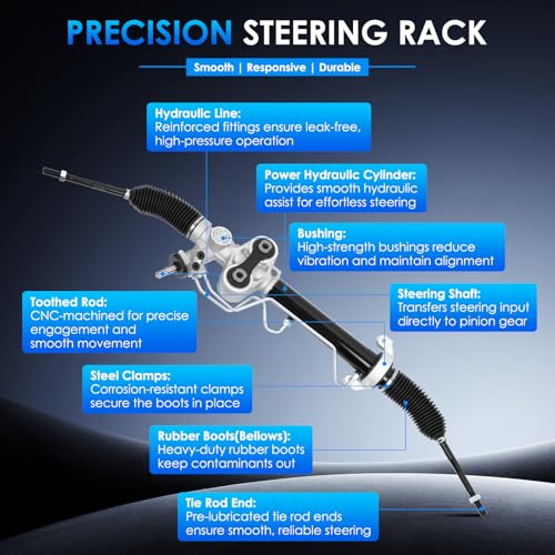 HAYIAUTO 22-1036 Hydraulic Power Steering Rack and Pinion Fit for Chevrolet Silverado 1500, for GMC Sierra 1500 2007-2013 Automotive Replacement Rack & Pinion Assembly 15254060, 15254062, 19133646