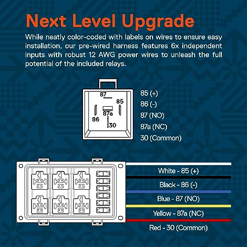 True Mods Waterproof 12V Fuse Relay Box Block Kit w/Pre-Wired Harness [12 & 16AWG] 6 Gang Bosch Style 5Pin 30A/40A Universal Relay & Fuse Panel for DC Auto Automotive Vehicle Car Marine Boat Jeep UTV