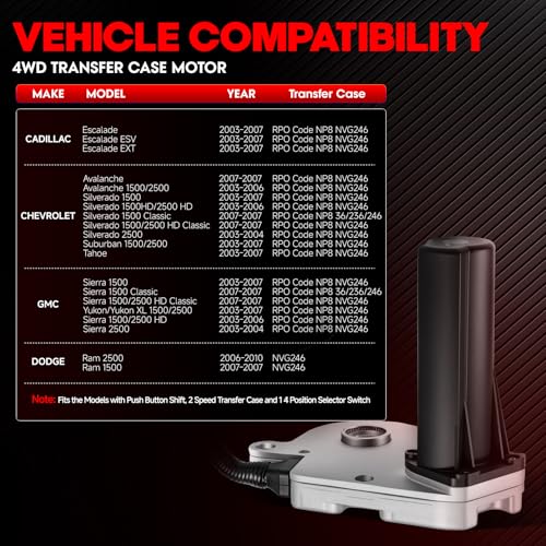 Fexhull 600-910 4WD Transfer Case Motor Actuator Fit for Chevrolet Silverado Suburban Tahoe GMC Sierra Yukon XL Ram 1500 2500 Cadillac Escalade 2003-2007,Replace OE Number 600910,12384980,5170543AA