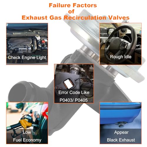 EGR Valve Exhaust Gas Recirculation Valves Fits for 1997-2009 F-ord E150 E250 E350, for 2000-2005 F-ord Excursion, for 1997-2003 F-ord F150 F250, 2004 F-ord F350 EGR Emissions Valve Replace# EGV537T